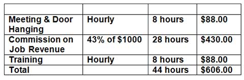 Ops And Finance Table 480 X 159